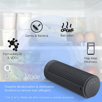 USB負離子空氣清淨器-圓柱型_3